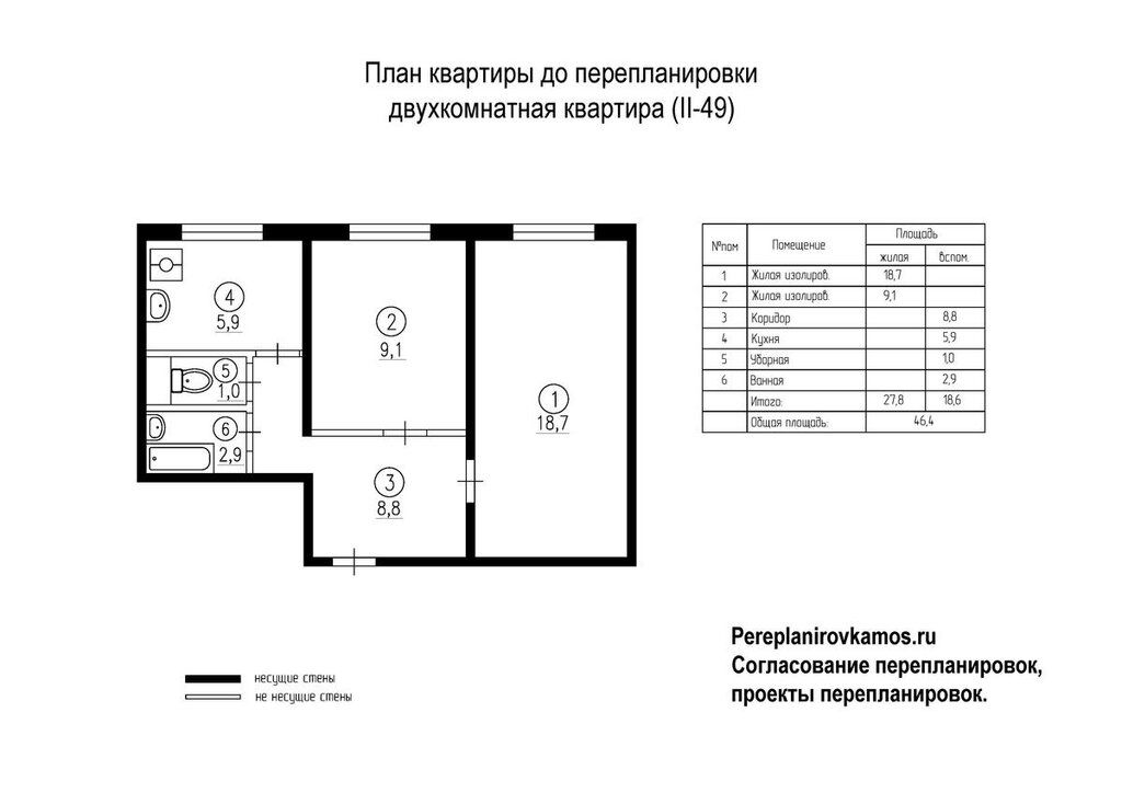 Дизайн Кухни В Доме Ii 49д