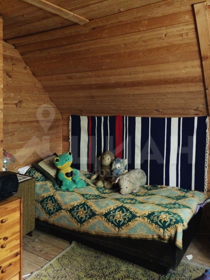 Купить Дачу Агашкино Раменский