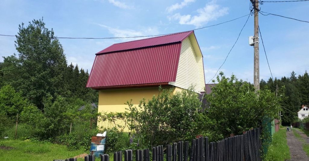 снт никулино подольский район. снт механизатор выборг. снт механизатор москва. дача снт механизатор. снт механизатор кресты.