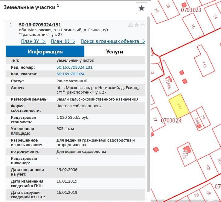 Снт транспортник ухта кадастровая карта