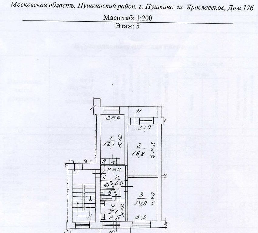 План квартиры пушкина