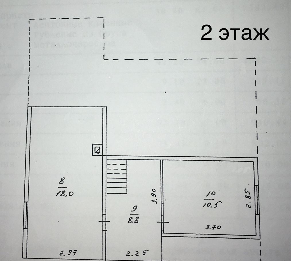 Продажа дома СНТ Лесная поляна, цена 2500000 рублей, 2022 год объявление №494896 на megabaz.ru