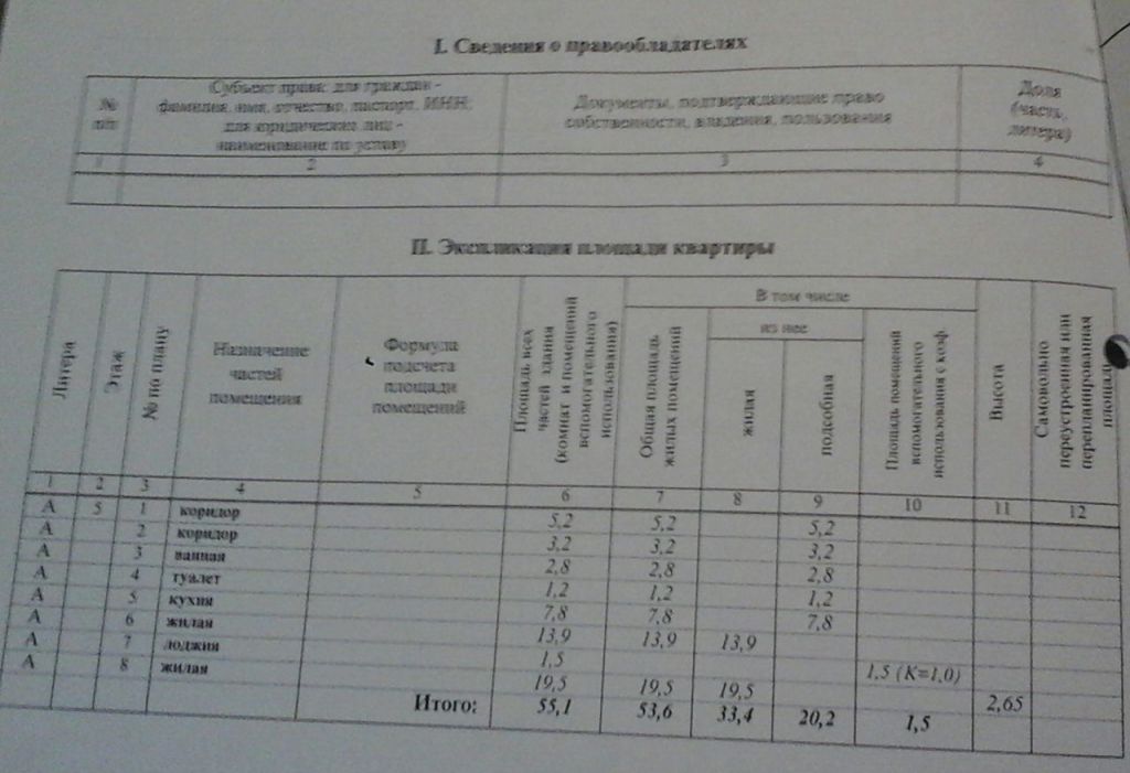 Купить Дом В Чупряково Одинцовского