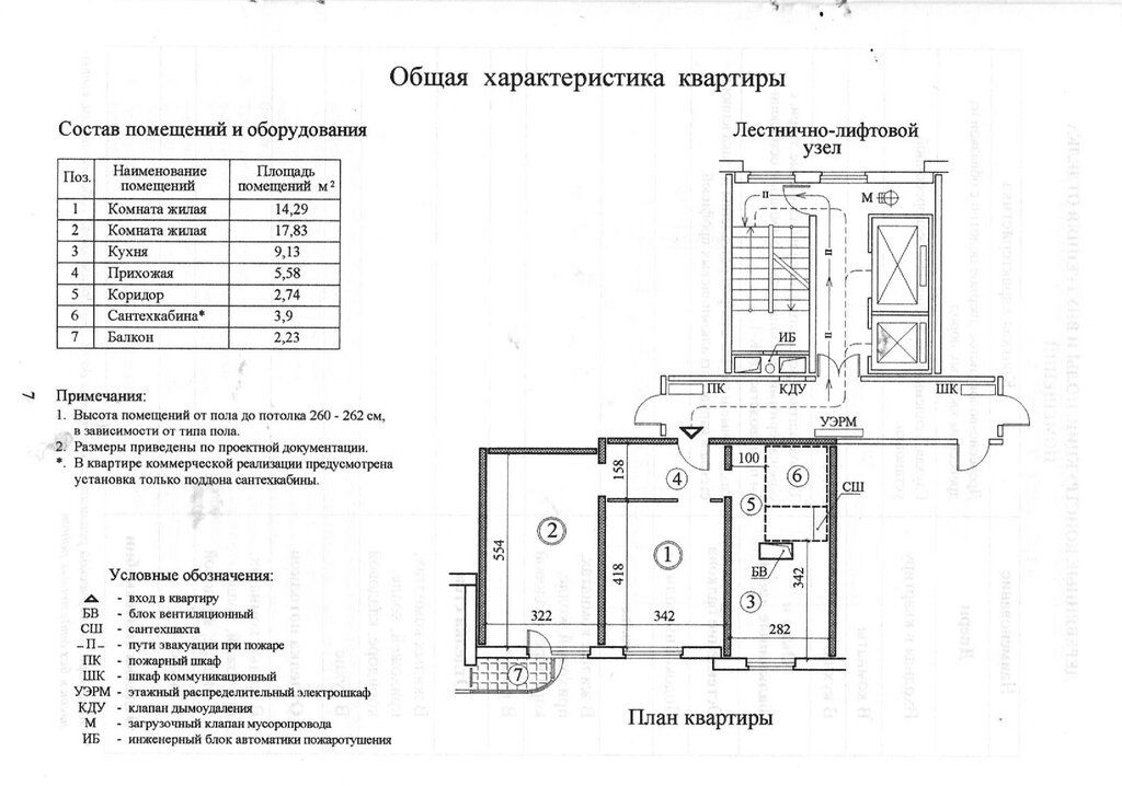 Купить Вторичку В Люблино Москва