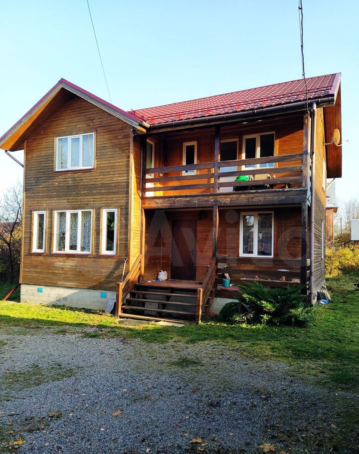 Продажа дома село Синьково, цена 6990000 рублей, 2022 год объявление №529068 на megabaz.ru