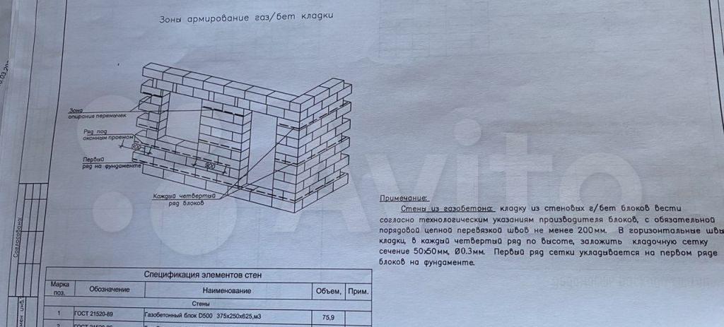 Продажа дома поселок Лунёво, цена 4700000 рублей, 2022 год объявление №648958 на megabaz.ru