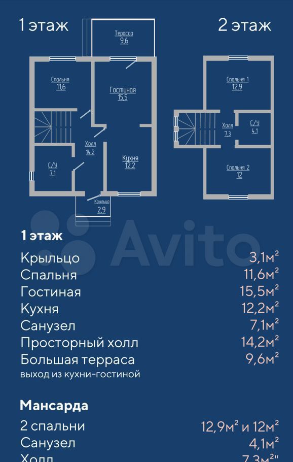 Продажа дома поселок Литвиново, цена 3890000 рублей, 2022 год объявление №710456 на megabaz.ru