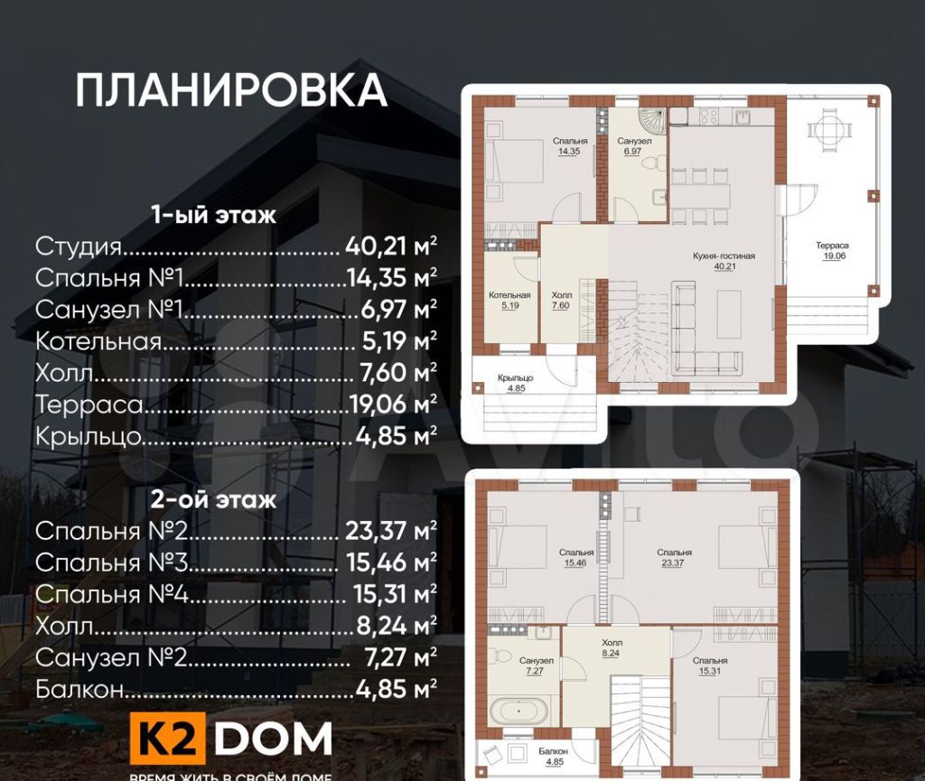 Продажа дома Истра, цена 18990000 рублей, 2022 год объявление №739328 на megabaz.ru