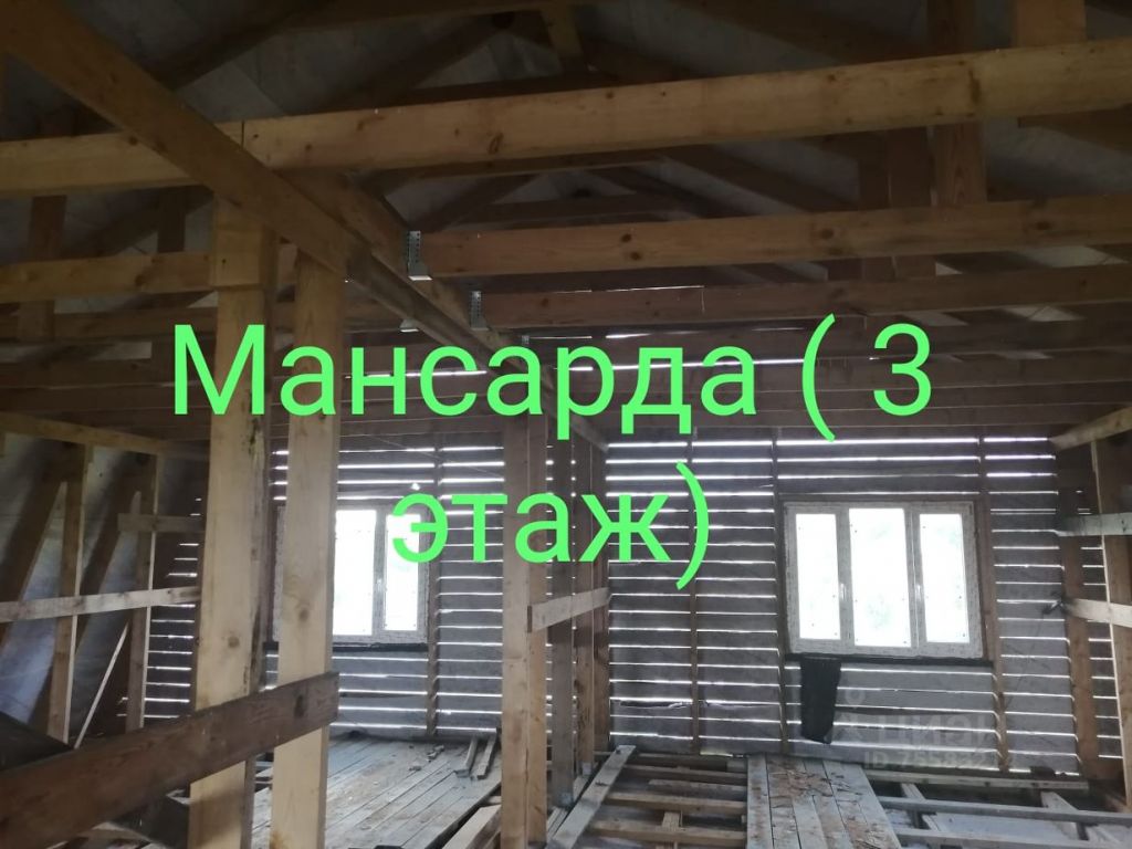 Продажа дома деревня Новая, цена 1650000 рублей, 2022 год объявление №643932 на megabaz.ru