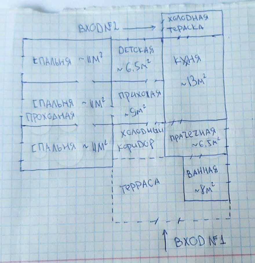 Продажа дома деревня Фенино, цена 6400000 рублей, 2022 год объявление №687470 на megabaz.ru