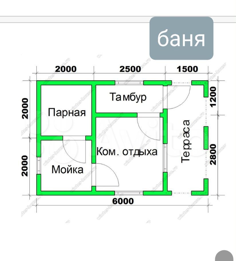 Проект бани 6х4 с террасой из пеноблоков фото проекты