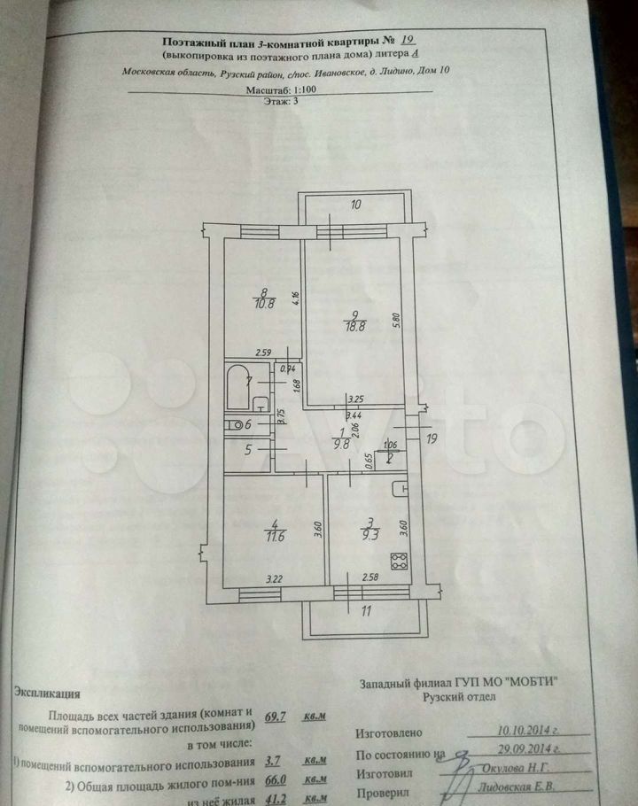 Купить Вторичку В Рузском Районе