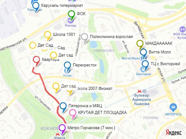 Горчакова метро карта