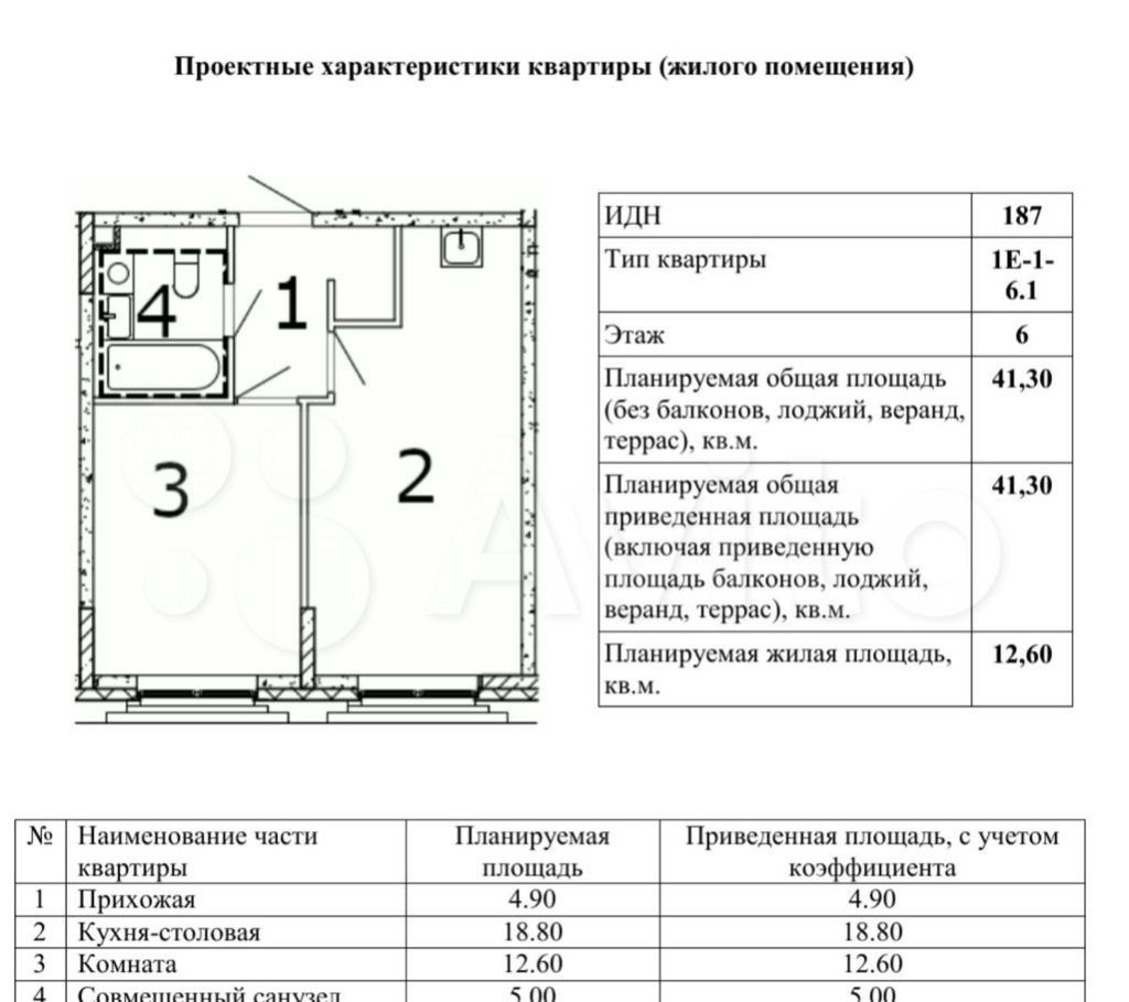 Продажа однокомнатной квартиры Москва, метро Нагатинская, цена 16300000 рублей, 2022 год объявление №731135 на megabaz.ru