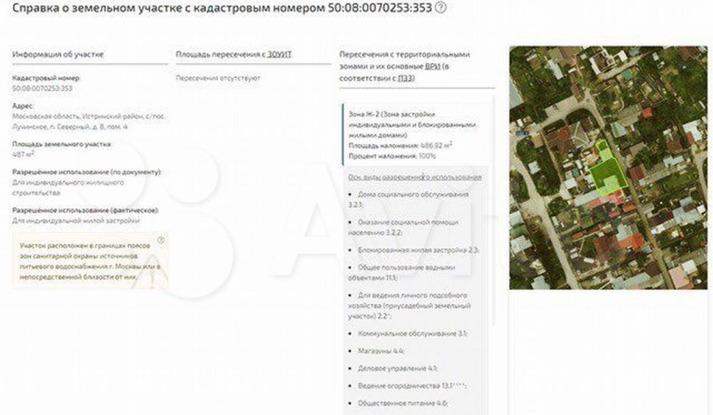 Продажа дома СНТ Истра, цена 7000000 рублей, 2022 год объявление №731638 на megabaz.ru