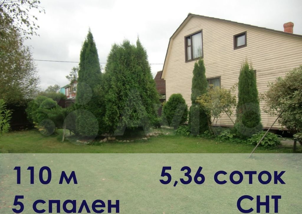 Продажа дома СНТ Лесная поляна, цена 2700000 рублей, 2022 год объявление №601658 на megabaz.ru