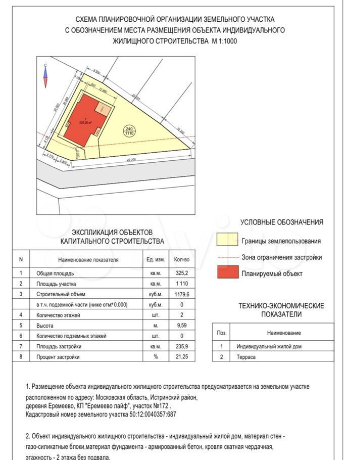 Продажа дома деревня Покровское, Покровский бульвар 240, цена 34400000 рублей, 2022 год объявление №741726 на megabaz.ru