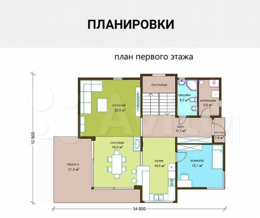 Продажа дома поселок Володарского, цена 6900000 рублей, 2023 год объявление №746757 на megabaz.ru