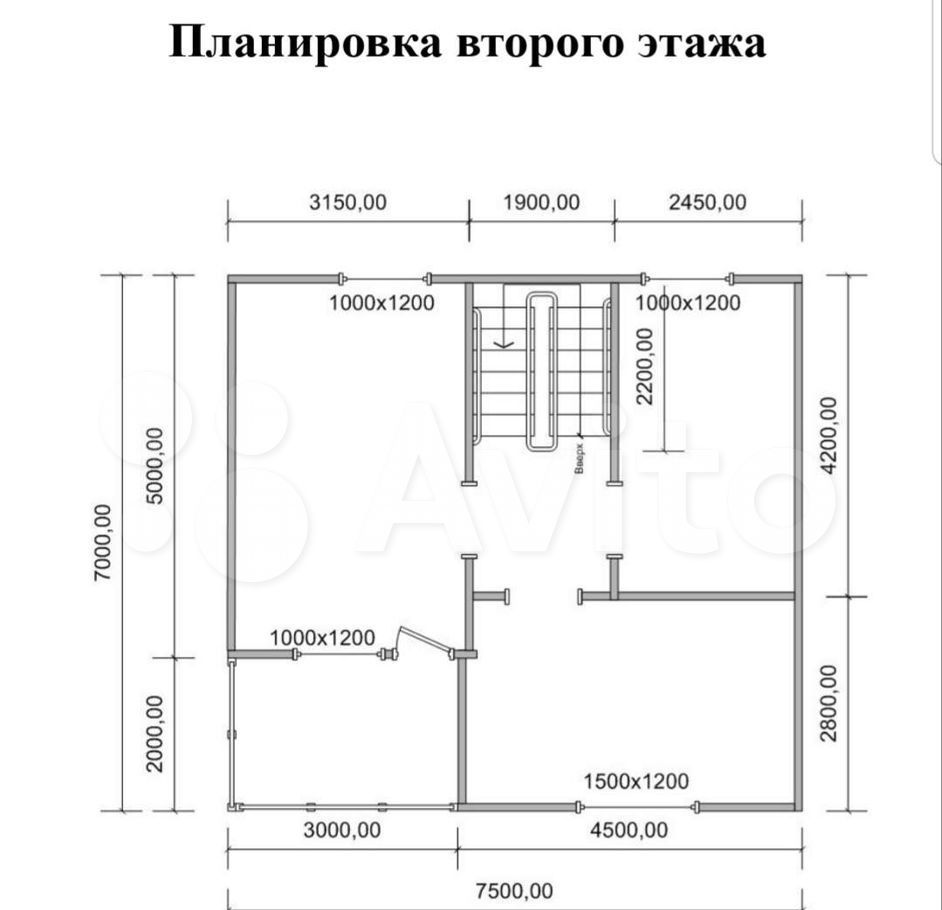 Заокская долина схема