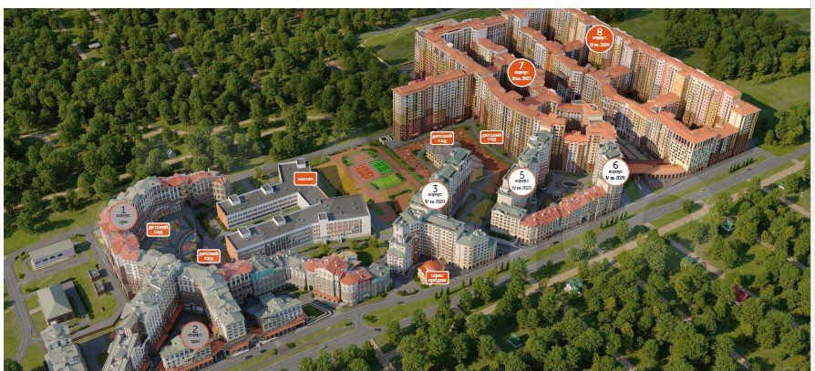 Продажа двухкомнатной квартиры поселок Развилка, метро Зябликово, цена 9800000 рублей, 2022 год объявление №781811 на megabaz.ru